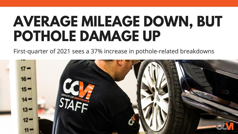 Pothole Damage on The Increase | CCM Blog